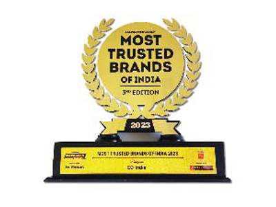 Most Trusted Brands Of India